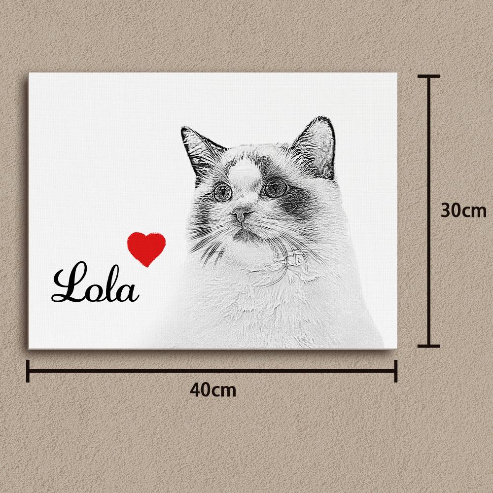 Custom Pet Portrait Canvas