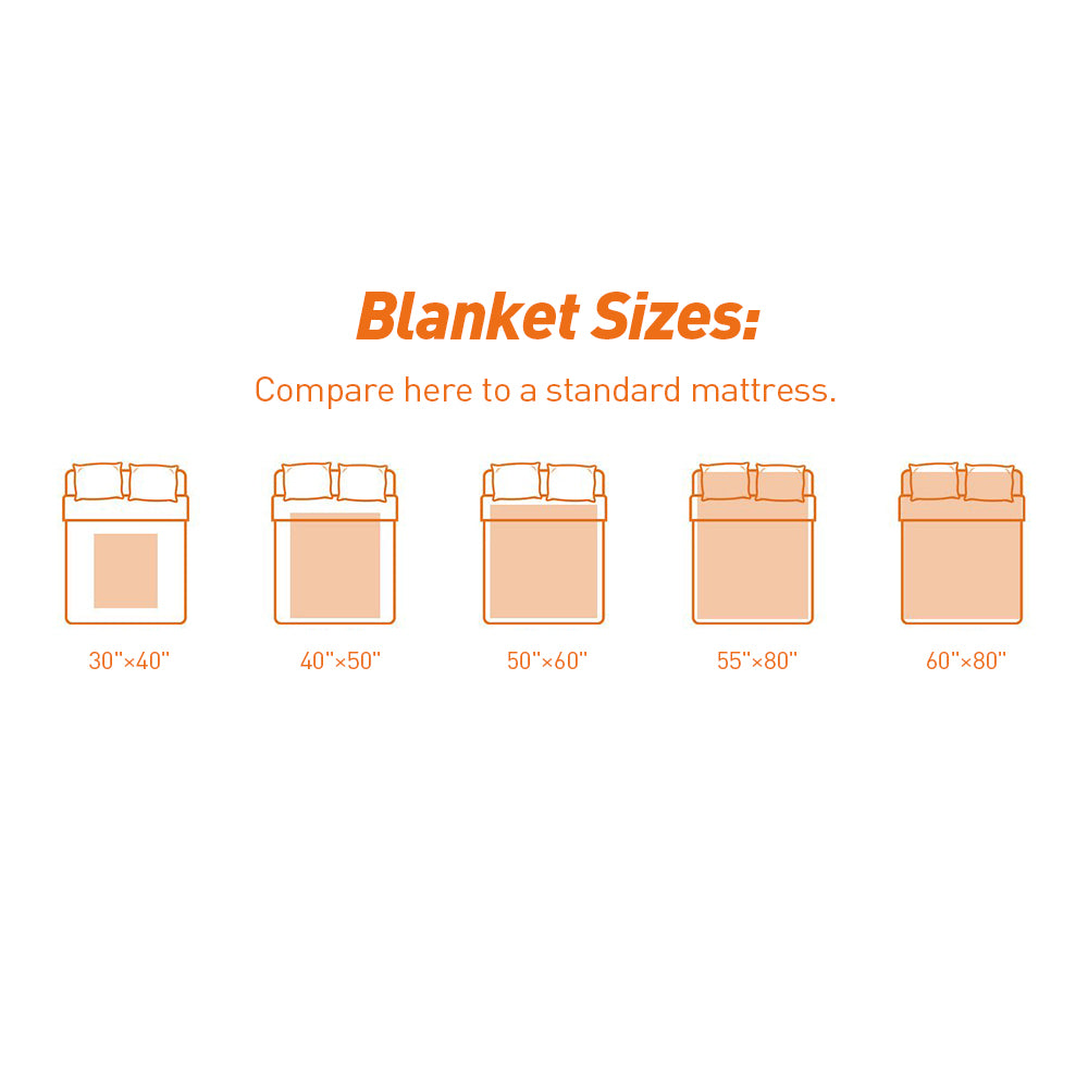 Custom Pet Blanket